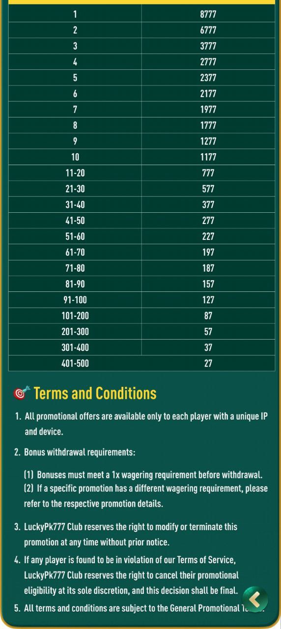 7 Gods Casino jackpot